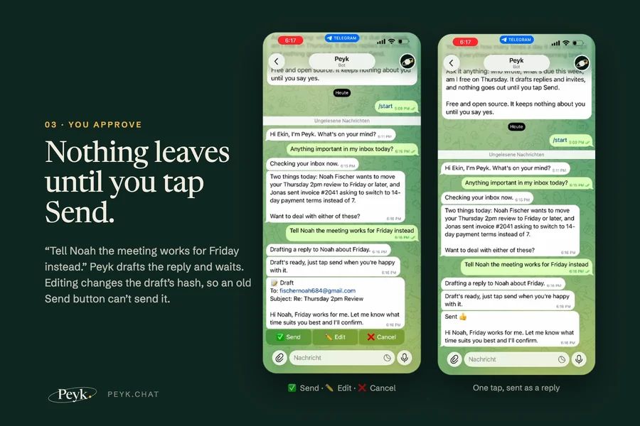 Peyk prepares an email draft in Telegram with Send, Edit and Cancel controls